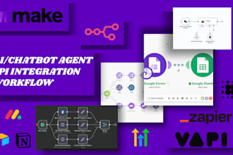 automate your business with make,n8n,ghl,vapi ai agent and openclaw