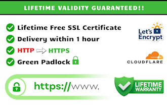 install free SSL certificate for lifetime