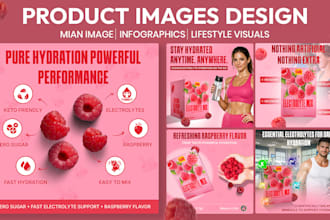 design amazon a plus content and listing images