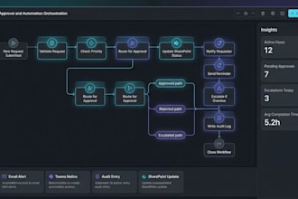develop power automate workflows for office automation