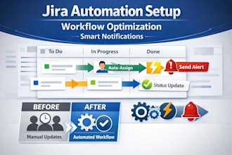 l jira automation rules notifications workflow optimization