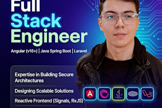 develop scalable, optimized apps with angular and nestjs