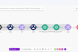 setup make com automation, make automation, made com, fix make com, make com