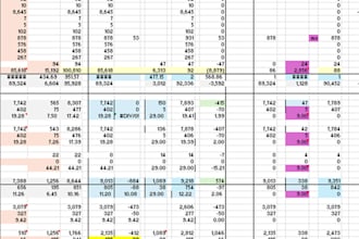 fix, clean, or create excel spreadsheets fast and accurately