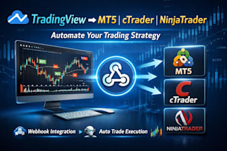automate tradingview strategies to mt5, mt4, ctrader, ninjatrader using webhook