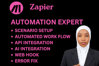 fix make com scenario made com make com automation alrtable n8n automation
