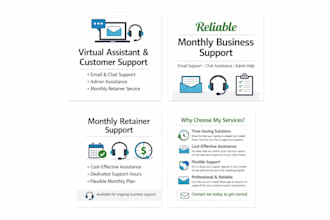 be your virtual assistant for customer support and live chat