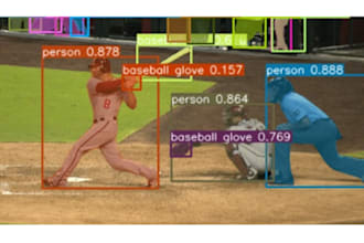 develop custom computer vision ai systems for image video detection and analysis
