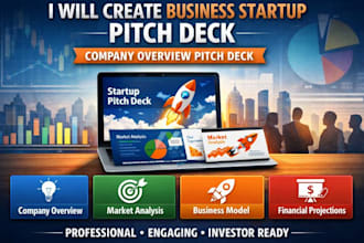 create business startup pitch deck company overview pitch deck