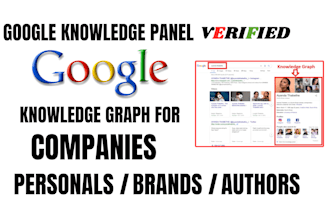build a perfect google knowledge panel or knowledge graph