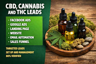 meta ads approval for kratom, pills, vape, crypto forex restricted niche ads