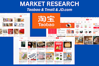 analyze your taobao and tmall competitors