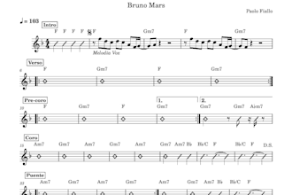 make chord charts, transcription and lead sheets