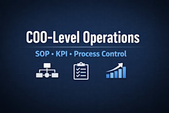 design sops and KPI dashboards to optimize business workflow