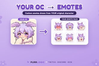 create custom twitch and discord emotes of your oc