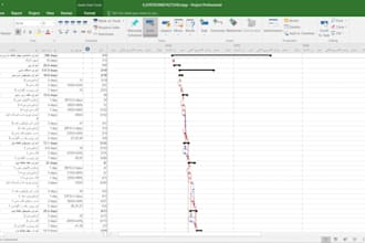 create or optimize project schedules in ms project