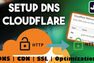 setup cloudflare dns, CDN, SSL, optimization and fix issues