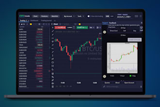 develop forex trading website, forex broker, CRM, stock trading app