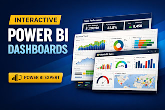 create interactive power bi dashboards