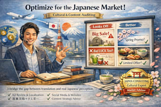 help brands and creators localize messaging and visuals for japan by identifying