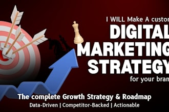 create a professional digital marketing strategy and growth roadmap