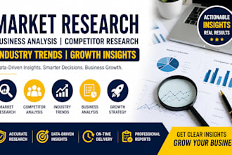 market research business analysis competitor research industry trends growth