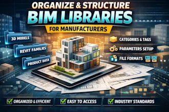 organize and structure bim libraries for manufacturers
