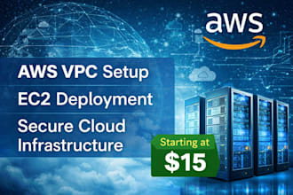 fix, secure and deploy AWS ec2 server with docker and devops