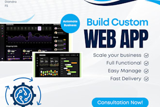 build a custom internal saas tool for your business
