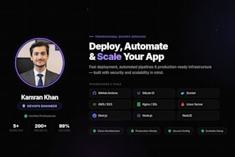 deploy nodejs,python,docker apps to railway,vercel,vps etc