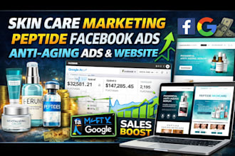 do skin care marketing, peptide facebook ads, anti aging ads, skin care website