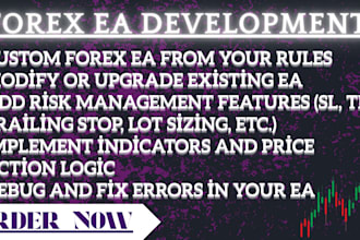 build and modify forex trading robot, forex ea