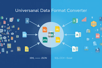 data format expert convert XML, json, CSV, sql, excel files