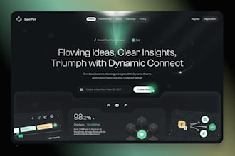ai website development, ai mobile app, ai web application, saas web application