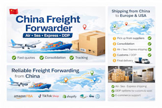 be your freight forwarder from china with consolidation and fast delivery