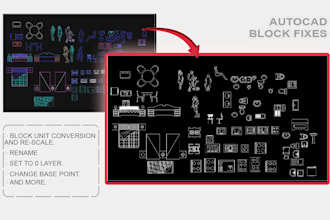 fix your autocad block library for your project