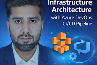 aws infrastructure architecture with azure devops cid pipeline