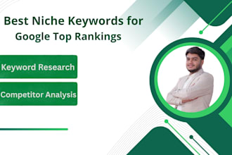 do competitor analysis, content gap analysis, and SEO keyword research