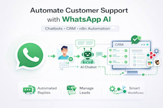 do automate customer support