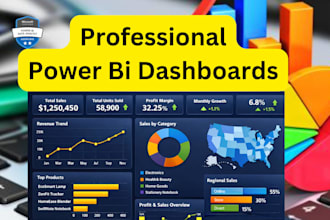 be your power bi expert for power bi dashboards and reports