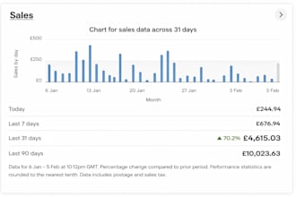 manage your ebay store, listings, orders sourcing