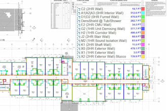 do professional drywall takeoff for hotels and hospitality projects