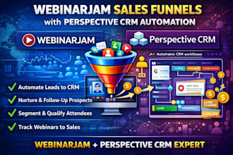 create a webinarjam sales funnel with perspective CRM automation