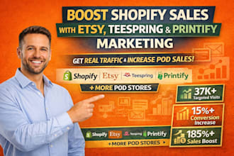 do shopify marketing, etsy promotion, teespring and printify pod promotion