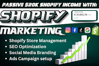 do shopify marketing sales funnel, dropshipping marketing, boost shopify sales