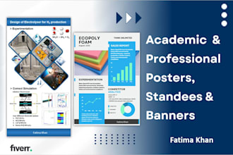 design professional posters, standees and banners