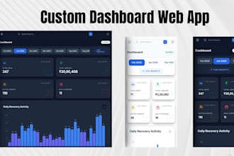 build a professional dashboard using google sheets for your business