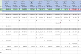 13 week cash flow forecasting