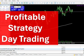 help to create intraday trading strategy in forex and crypto