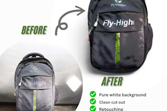 professionally edit product images for e commerce